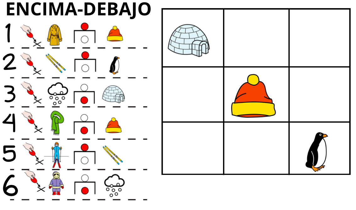 CONCEPTO BÁSICO: ENCIMA-DEBAJO